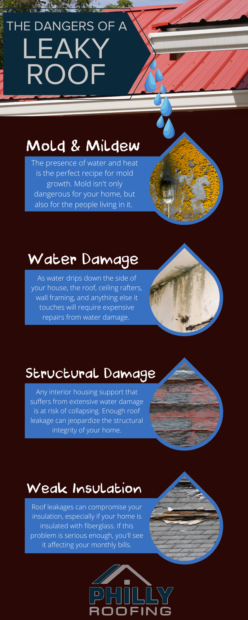 the-dangers-of-a-leaky-roof-philly-roofing-www-phillyroofing